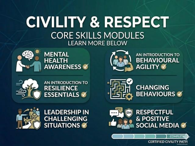 Category image for Civility & Respect